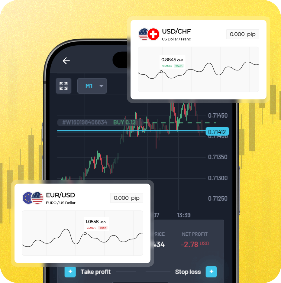 Funded Account Hero