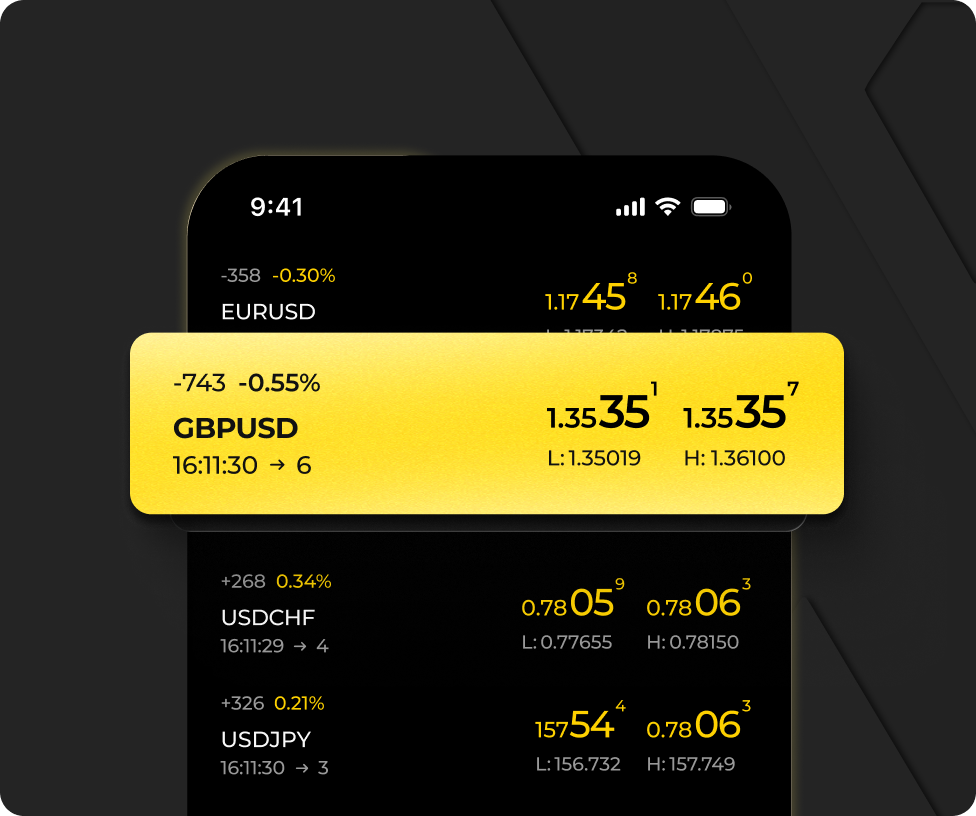 PrimeX Spread