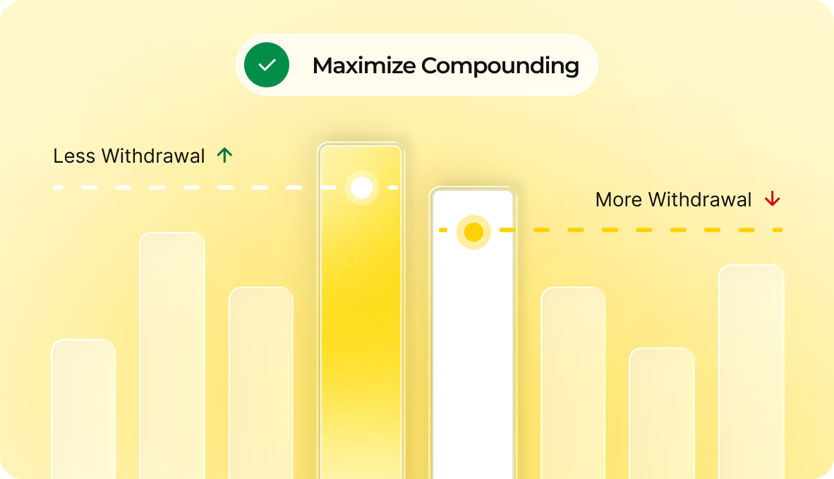 Compound Investment Placeholder