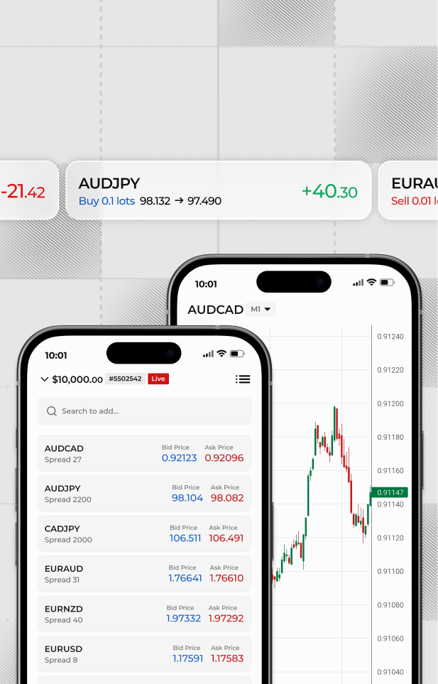 Smart Trading Image