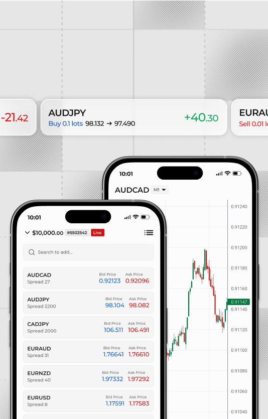 Smart Trading Image