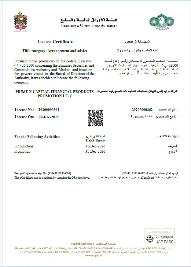 SCA Certificate